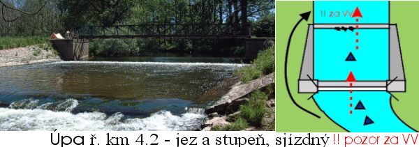 rkm 2,4 rkm 2,4