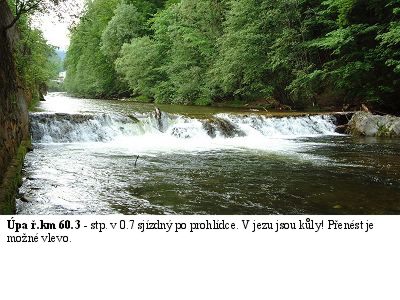 rkm 60,3 rkm 60,3